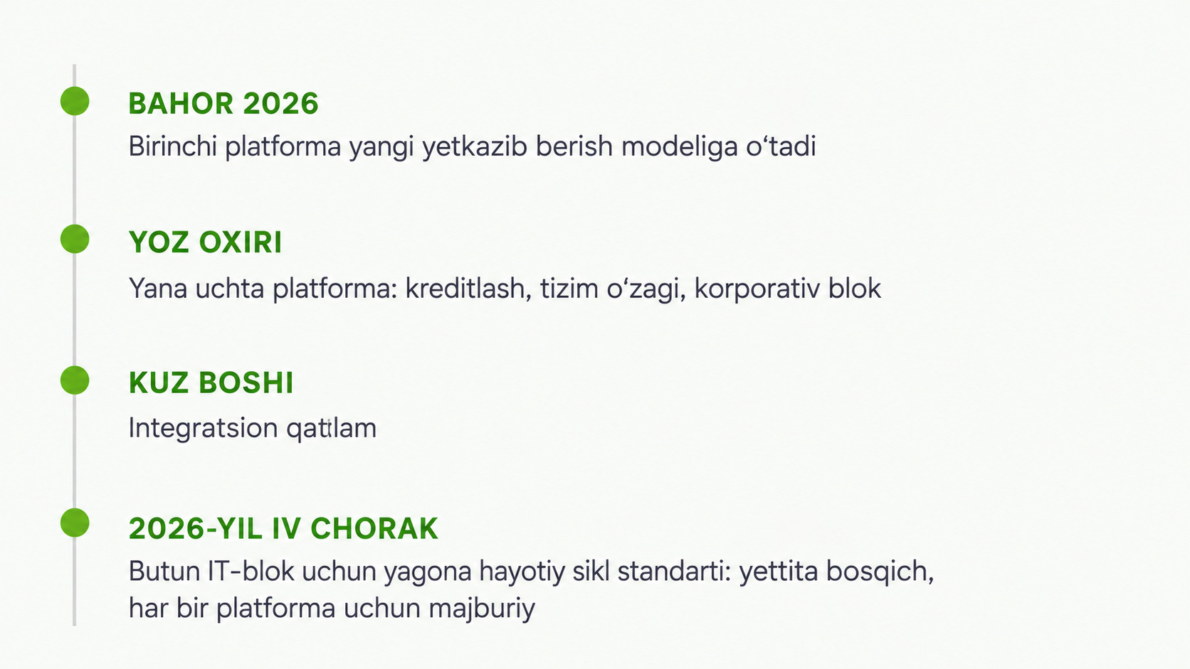 2026-yilda IT-blokning yagona yetkazib berish modeliga o‘tish bosqichlari